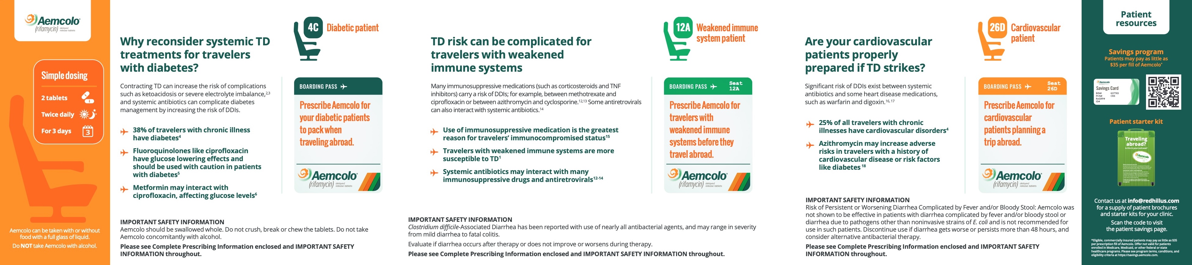 aemcolo pharmaceutical dosage card